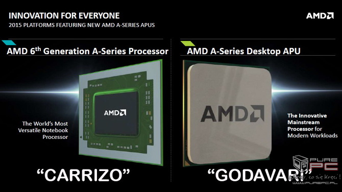 AMD A8-7680 i A6-7480, czyli niespodziewany powrót Carizzo [1]
