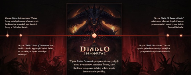 Diablo Immortal: w kolejne Diablo pogramy na komórkach [1]