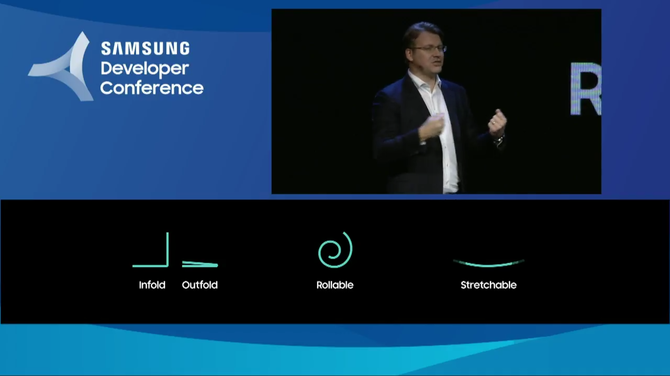 Samsung zaprezentował smartfona ze składanym ekranem [2]