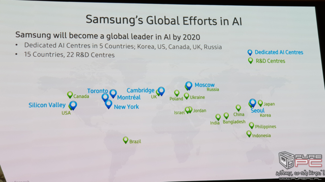 SDC 2018: Samsung w liczbach i przyszłość koreańskiej marki [7]