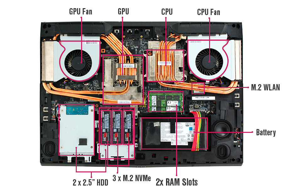 EUROCOM RACER 2.0 INTEL WLAN DRIVER DOWNLOAD EUROCOM RACER 2.0 INTEL WLAN WINDOWS 10 DOWNLOAD DRIVER