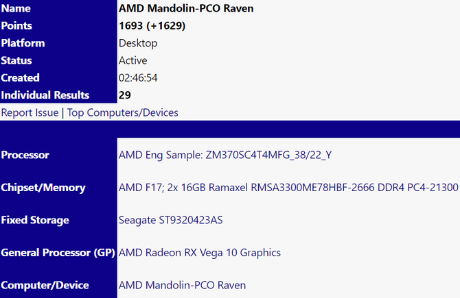 AMD Ryzen 7 3700U z GPU Radeon Picasso uchwycony w testach [3]