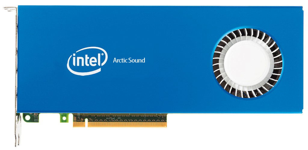 Amd freesync 2025 intel