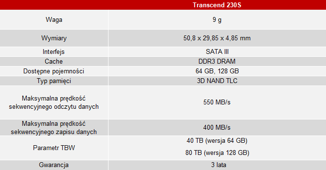 Transcend 230S - Niewielkie SSD 3D TLC NAND na mSATA [4]