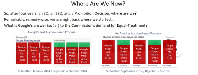 Porównywarki cenowe oskarżają Google o nielegalne działania [1]