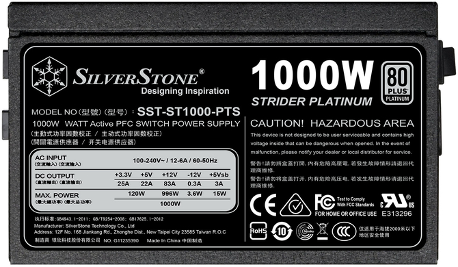 SilverStone Strider Platinum - Najmniejsze na świecie zasilacze o mocy 1000 W [3]