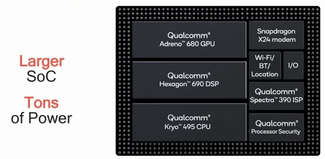 Qualcomm Snapdragon 8cx - 7nm układ Soc dla komputerów PC  [2]