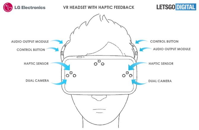 Nowy headset VR od LG o 6 kamerach i mocno rozwiniętej haptyce [2]