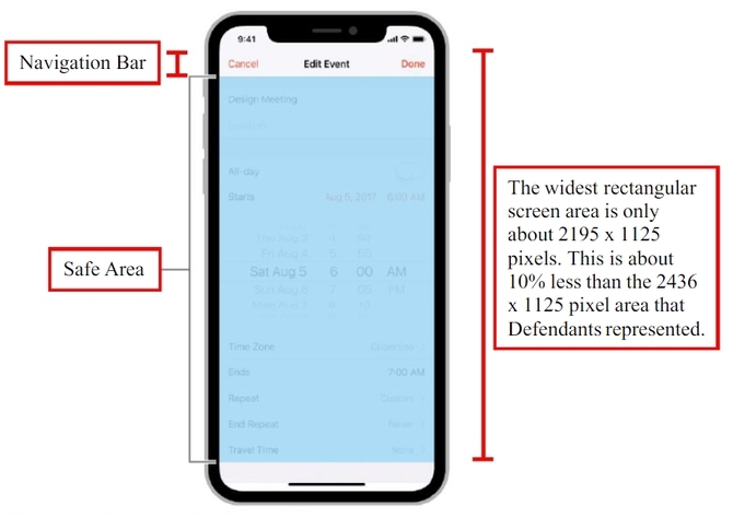 Apple z serią iPhone X w sądzie. Za mała przekątna, za mało pikseli [2]