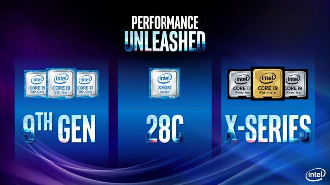 Intel  Xeon W-3175X - 28-rdzeniowiec w kosmicznie wysokiej cenie [1]