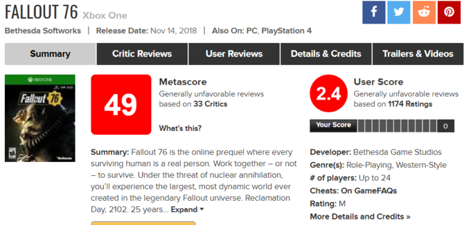 Kupiłeś Fallout 76? Bethesda sprezentuje Ci kolekcję Fallout Classic [1]