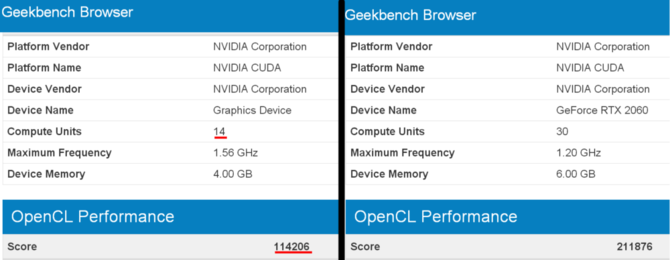  Pierwsze szczegóły o NVIDIA GeForce GTX 2050/1150 (Ti) [2]
