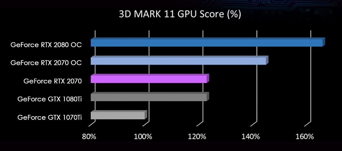 27_nvidia_geforce_rtx_20x0_mxm_specyfika