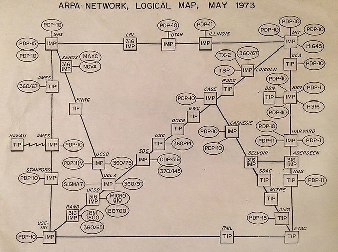 Zmarł dr Lawrence Roberts - twórca ARPANET, prekursor Internetu  [2]