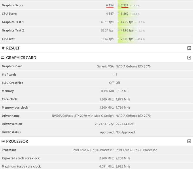 NVIDIA GeForce RTX 2070 Mobile (Max-Q) - pierwsze wyniki 3DMark [2]