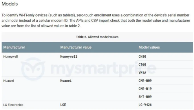 Tablety wiecznie żywe - LG szykuje zupełnie nowy model [3]