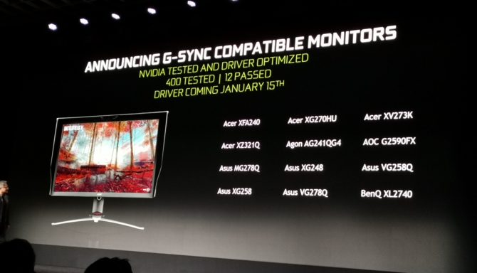 Monitory z FreeSync otrzymają wsparcie dla techniki NVIDIA G-Sync [1]