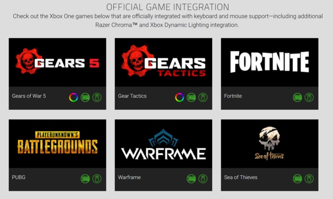 Razer Turret dla Xbox One w sprzedaży. Jest  kompatybilny z Gears 5 [3]