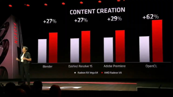 AMD Radeon VII - Vega 7 nm będzie walczyć z GeForce RTX 2080 [3]