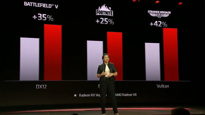 AMD Radeon VII - Vega 7 nm będzie walczyć z GeForce RTX 2080 [4]