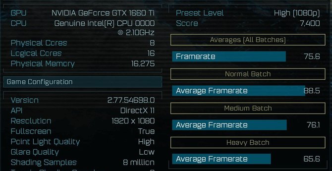 NVIDIA GeForce GTX 1660 Ti - Wydajność w Ashes of The Singularity [2]