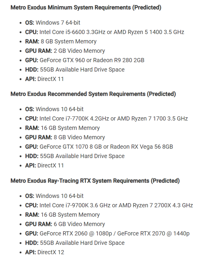 Metro Exodus: prognozy wymagań sprzętowych oraz wydajności  [3]