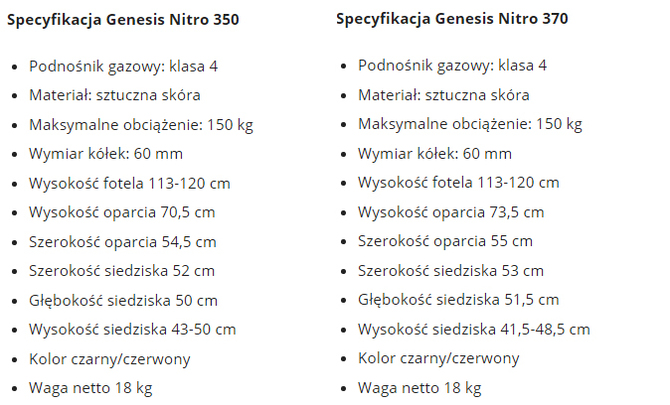 Genesis Nitro 370 i Genesis Nitro 350 - niedrogie fotele gamingowe [8]