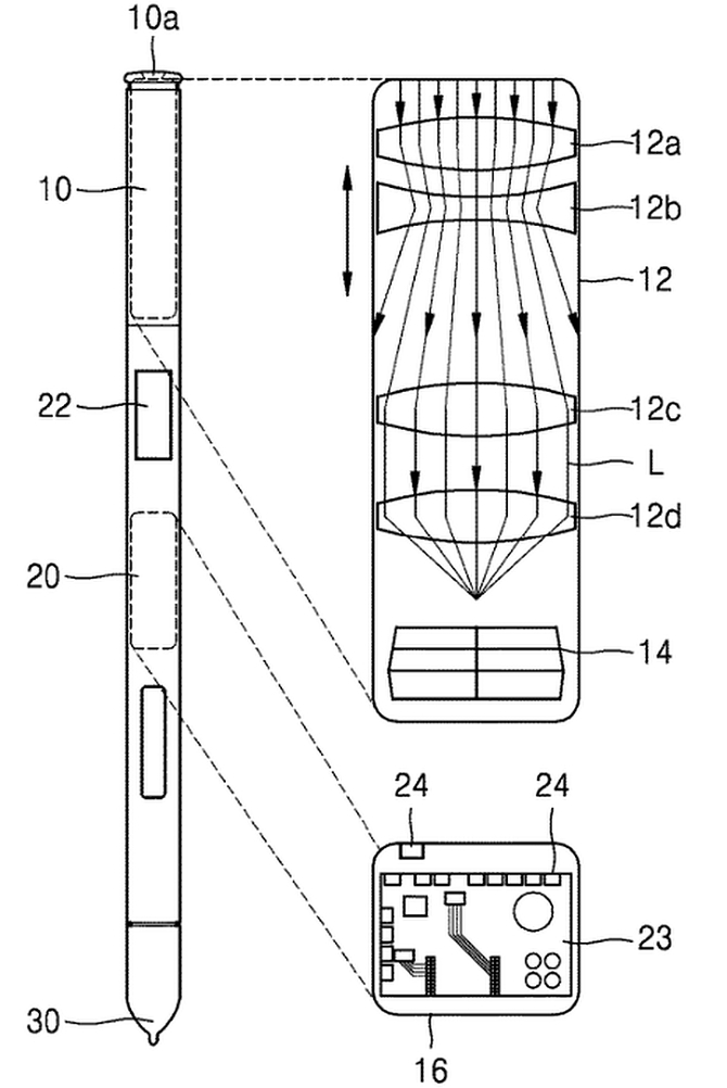 Samsung Note10 z kamerą w rysiku? Nowy patent zdradza plany [2]