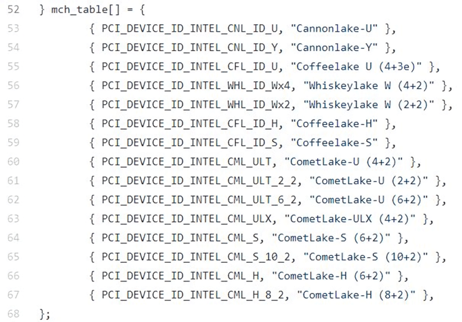 Intel Comet Lake - nowe informacje o nadchodzących procesorach [2]