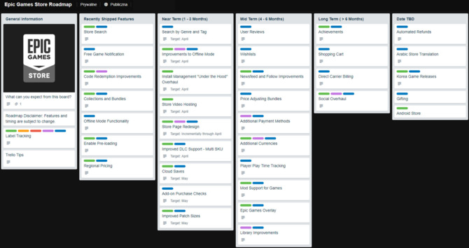 Mapa drogowa Epic Store: Recenzje, osiągnięcia i zapis w chmurze [2]