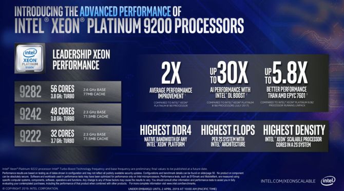 Xeon Platinum 9200 - serwerowe CPU do 56 rdzeni i 112 wątków [2]