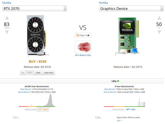 NVIDIA GeForce RTX 2070 Ti - nowa karta graficzna na horyzoncie? [2]