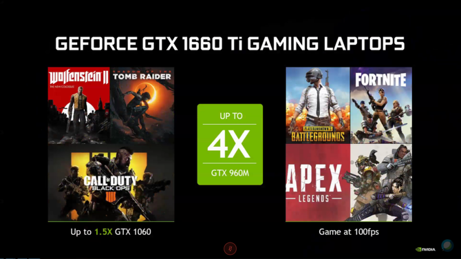 GeForce GTX 1650 i GTX 1660 Ti - oficjalny debiut w notebookach [3]