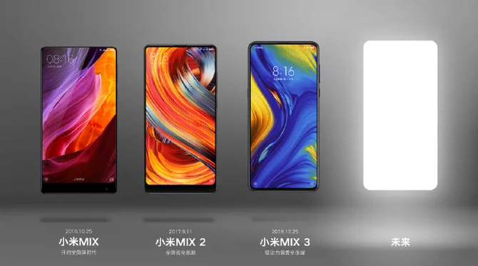 Xiaomi Mi Mix 4 nadchodzi? Wycieka specyfikacja flagowca [1]