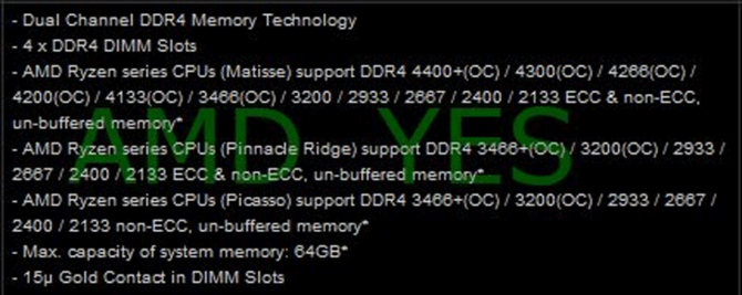 Procesory AMD Ryzen 3000 z kontrolerem pamięci DDR4-3200 [2]