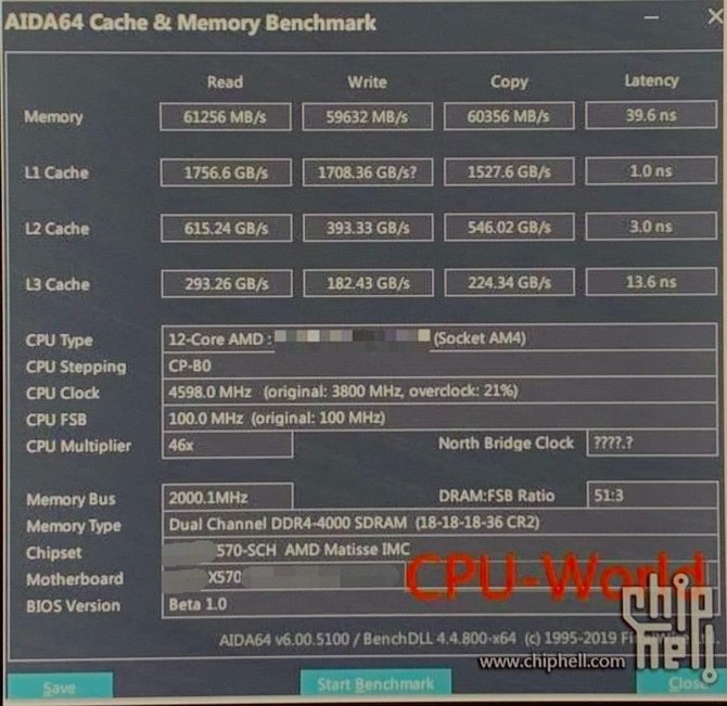 AMD Ryzen 3000 - podkręcanie i... model specjalny na rok 2020? [3]