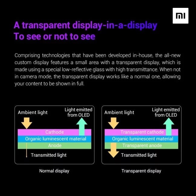 Xiaomi i Oppo pracują nad aparatem do selfie pod ekranem [2]