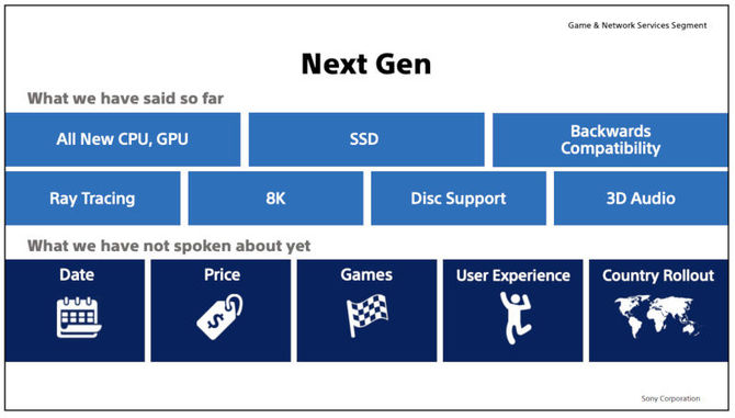 Sony PlayStation 5 - nowe informacje o specyfikacji konsoli [2]