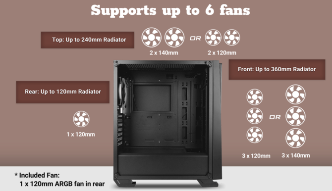 Antec NX500 & NX600 - niedrogie obudowy RGB LED Mid-Tower [1]