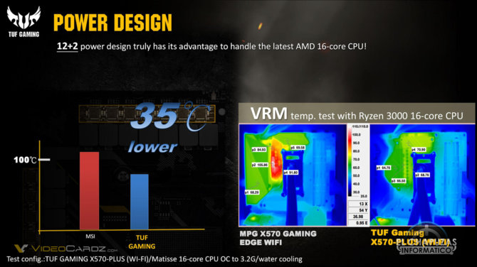 ASUS: Tylko my potrafimy robić dobre płyty główne pod AMD Ryzen [2]