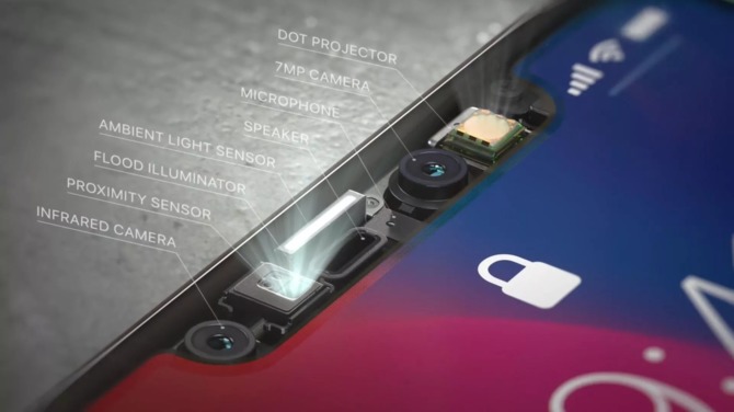 Apple ma wprowadzić Touch ID w ekranie iPhone'ów w 2021 [2]