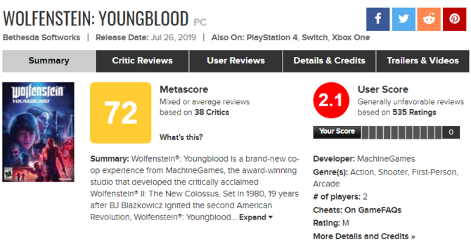 Wolfenstein: Youngblood - gracze hejtują grę za mikropłatności [1]