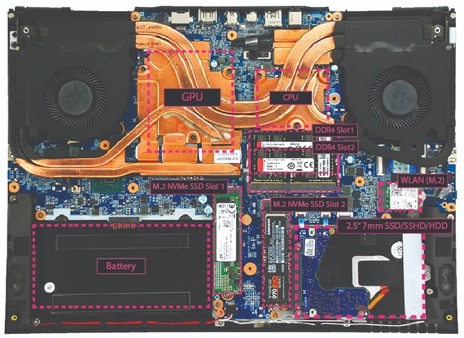 EUROCOM Nightsky RX15 - laptop z Core i9-9980HK, RTX 2070 i OLED [3]