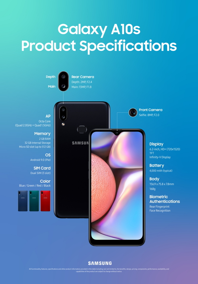 Samsung Galaxy A10s - nowy, poprawiony średniak z dużą baterią [1]