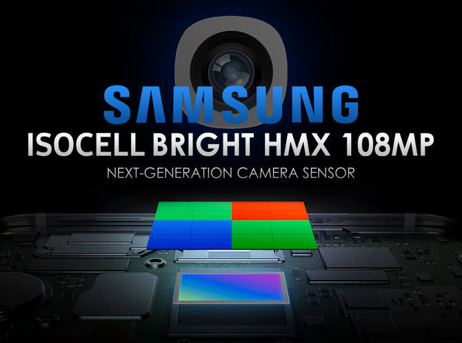Samsung ISOCELL Bright HMX - sensor 108 MP dla smartfonów [1]