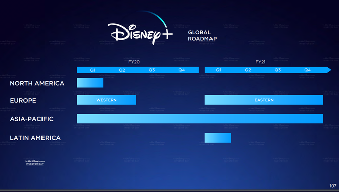 Premiera VOD Disney+, ceny abonamentu i inne szczegóły  [3]