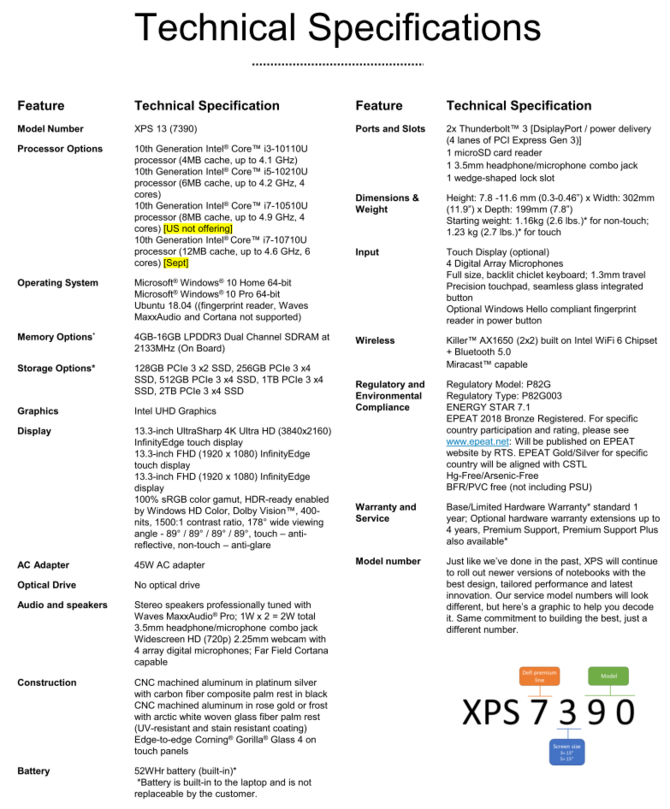 Dell XPS 13 7390 - nowy ultrabook z układem Intel Core i7-10710U [3]