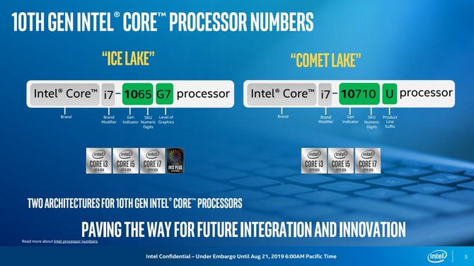 Intel Comet Lake - oficjalna zapowiedź niskonapięciowych układów [2]