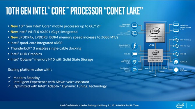 Intel Comet Lake - oficjalna zapowiedź niskonapięciowych układów [3]