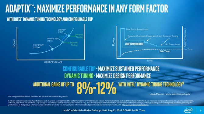 Intel Comet Lake - oficjalna zapowiedź niskonapięciowych układów [5]